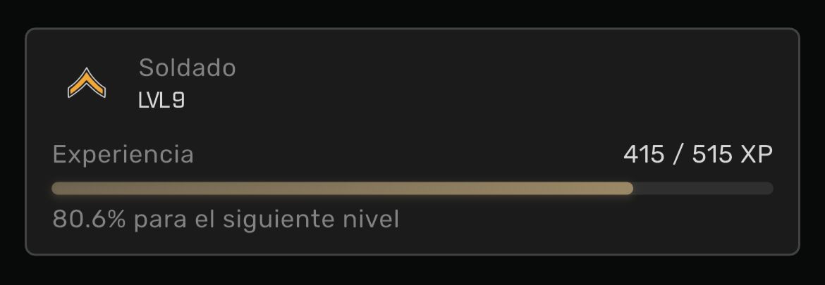 Barra de nível e experiência de um jogador na Plairsoft