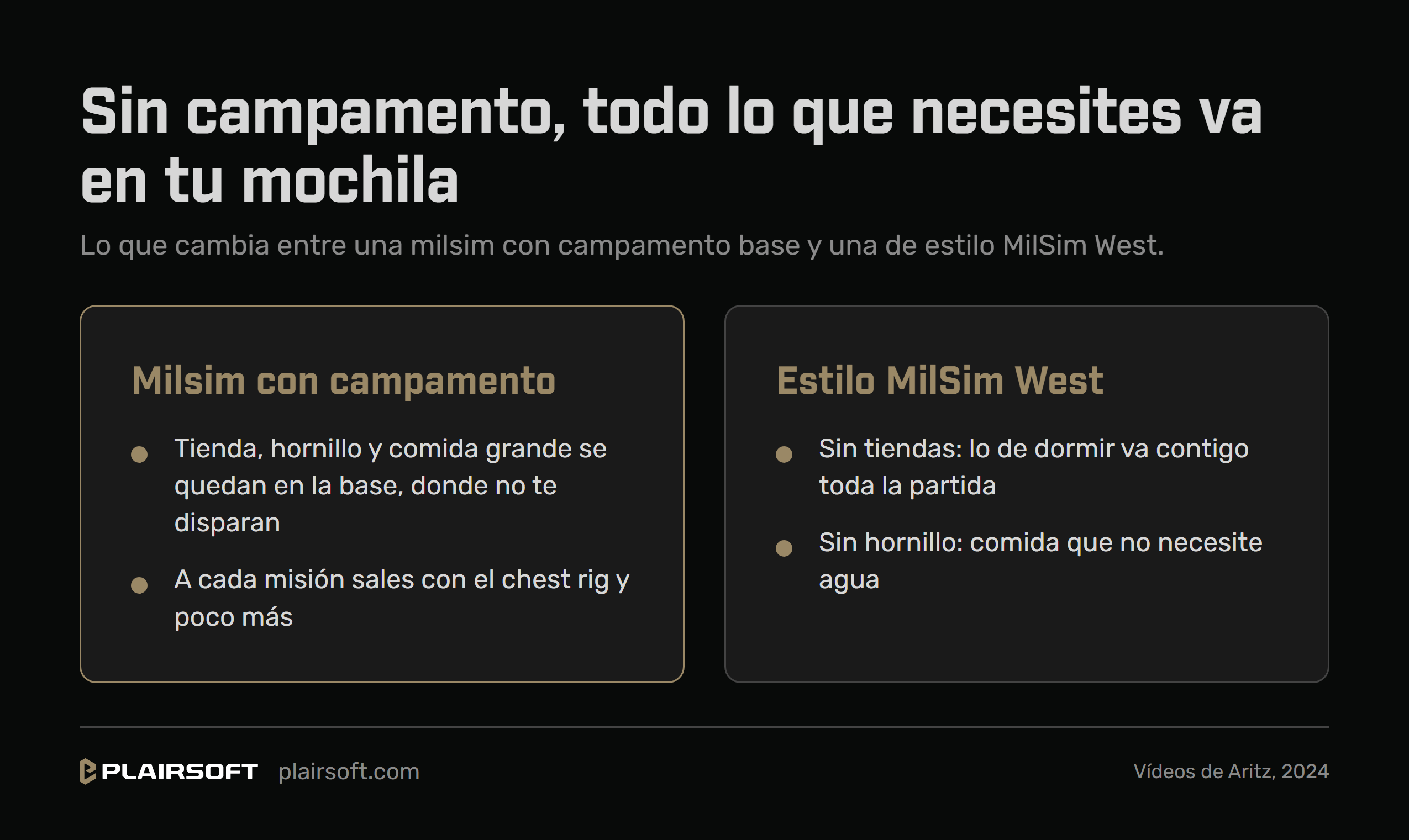 Infografía que compara una milsim con campamento base, donde la tienda, el hornillo y la comida grande se quedan en la base y a cada misión se sale con el chest rig, con una de estilo MilSim West, sin tiendas ni hornillo y con comida que no necesita agua