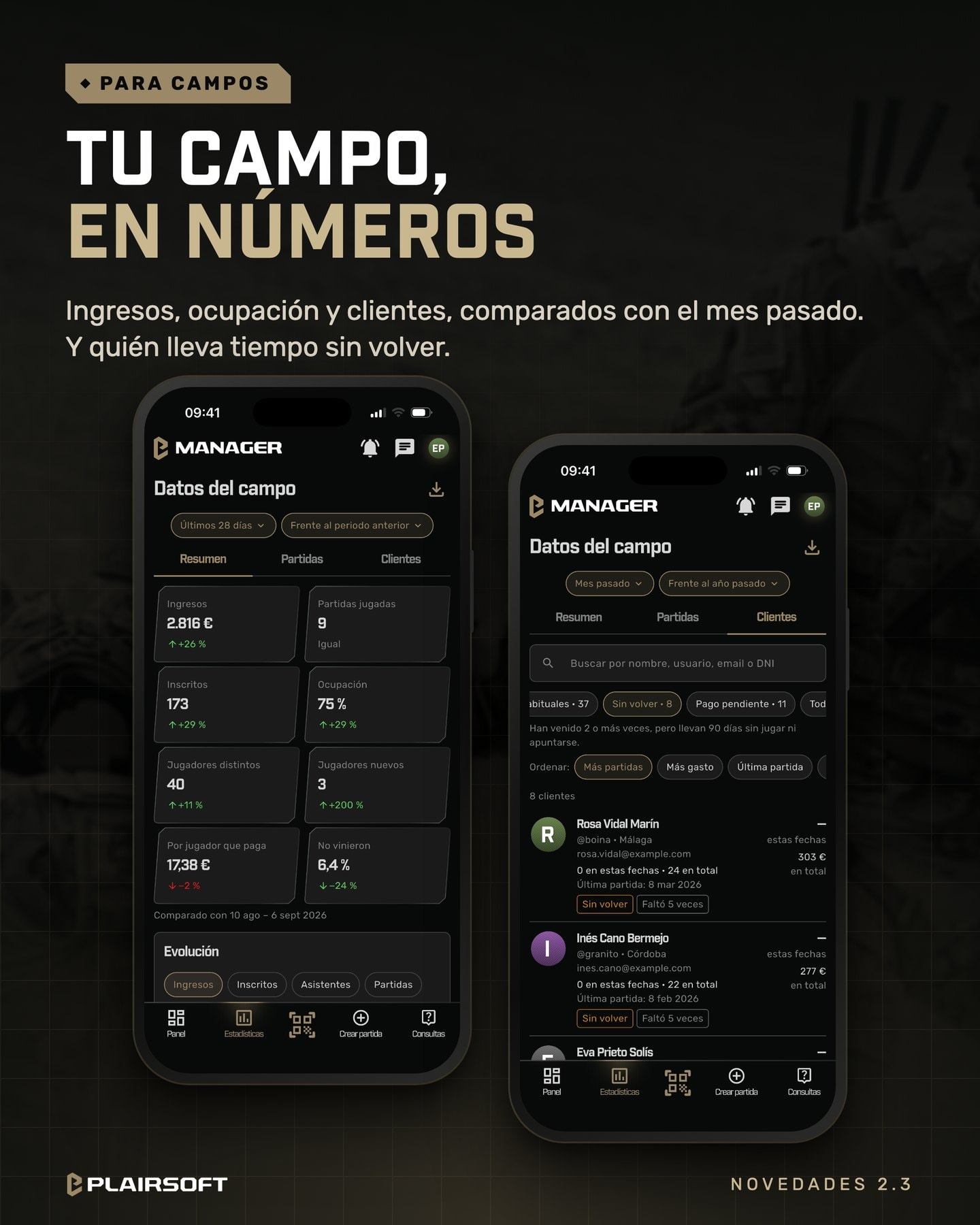 Datos del campo: resumen de ingresos y ocupación, y listado de clientes